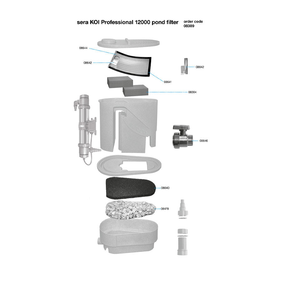 Teichfilter - sera KOI Professional 24.000 incl. 2 UVC-55X - Teichfilter - Niederrhein-Koi